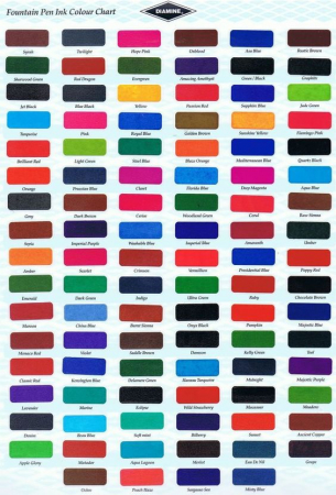 Diamine Eau De Nil 30 ML [1]
