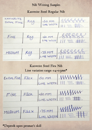 Kanwrite Desire Crystal Clear Demonstrator F [3]