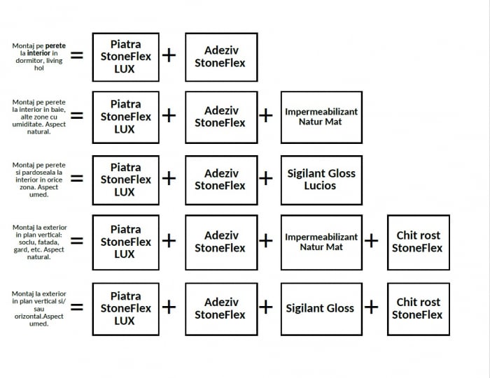 S White 122x244 cm (2,9768 mp) [8]