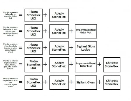 Star Galaxy 122x244 cm [7]