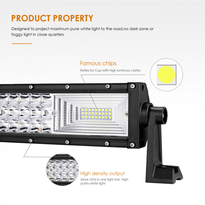 LED Bar Auto Curbat 216W, leduri pe 3 randuri, 12V-24V, 15120 Lumeni, 13,5"/34,2 cm, Combo Beam 12/60 Grade [3]