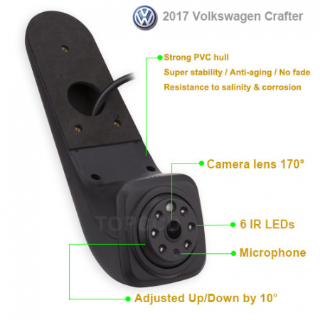 Camera marsarier Volkswagen Crafter 2017 - prezent (RC475) 815CL [4]