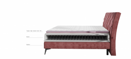 Pat tapitat somiera rabatabila boxspring LAOS 180x200 [2]