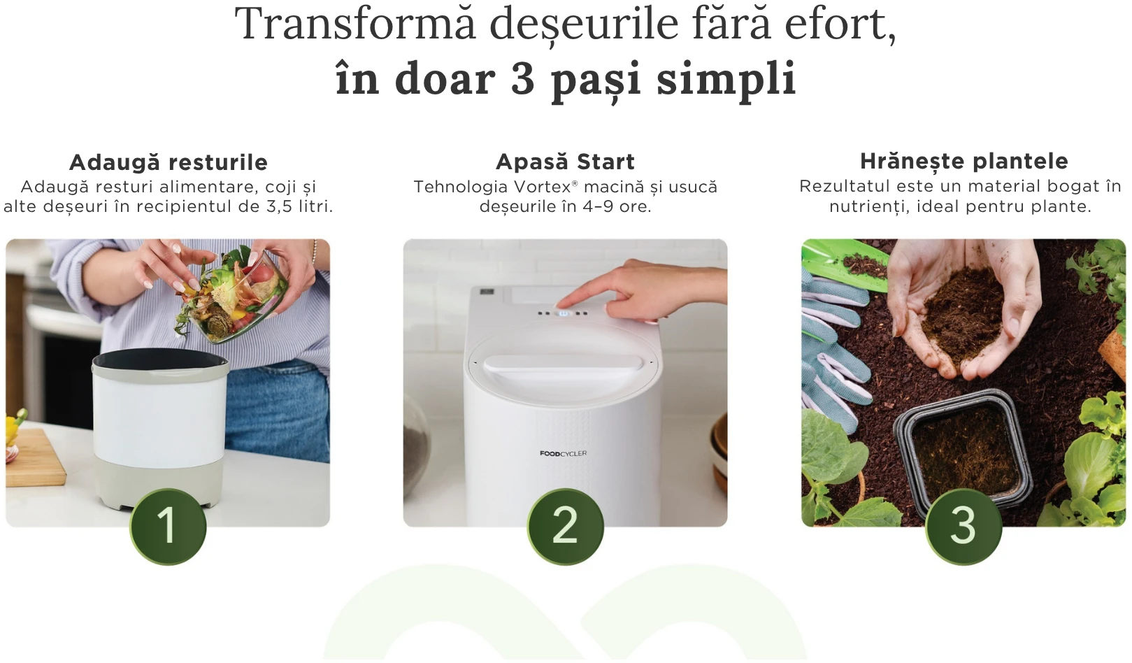 Aparat de reciclare a resturilor alimentare FoodCycler Eco 3, fără miros, 3,5 l, ciclu 4-9 ore, alb [6]