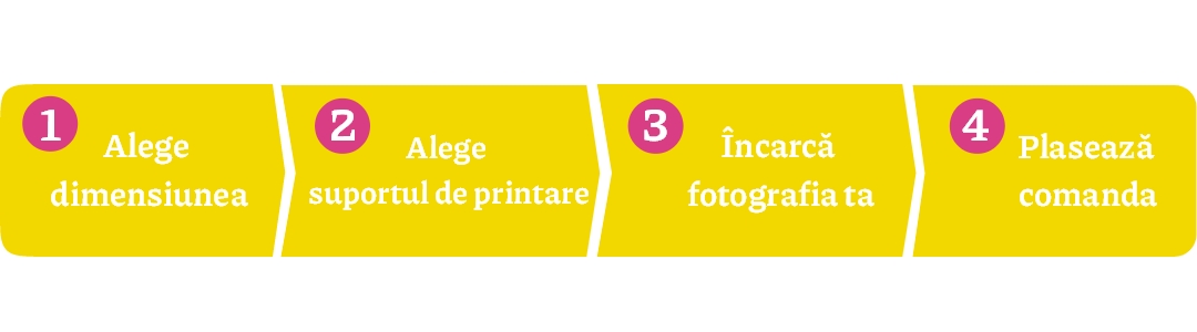 Print comestibil personalizat