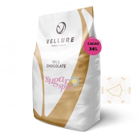 Ciocolata veritabila - ciocolata-lapte-veritabila-gourmet-dropsuri-34-10kg