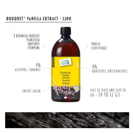 Vanilie - Mirodenii - extract-vanilie-pastai-bourbon-madagascar-seminte-1kg-cofetarie