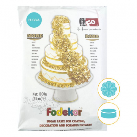 Pasta de zahar - Icing - pasta-de-zahar-fondant-acoperit-tort-modelat-figurine-flori-turquoise