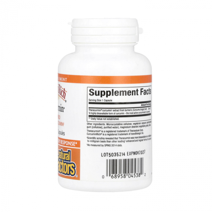 curcuminrich-theracurmin-natural-factors [4]