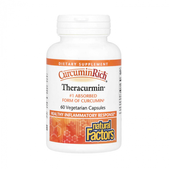 curcuminrich-theracurmin-natural-factors [3]