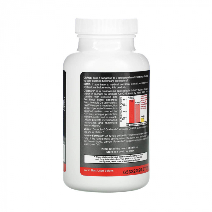 qabsorb-coq10-jarrow-formulas [3]