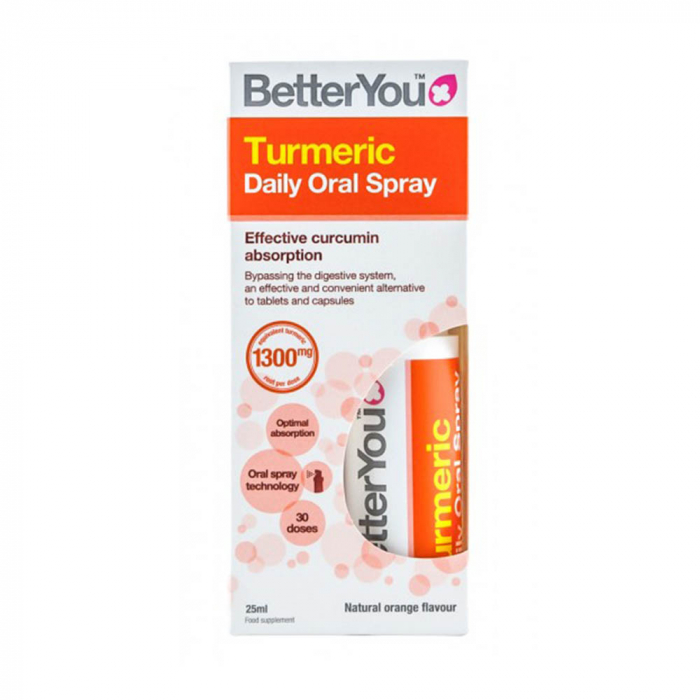 turmeric-oral-spray-betteryou [2]