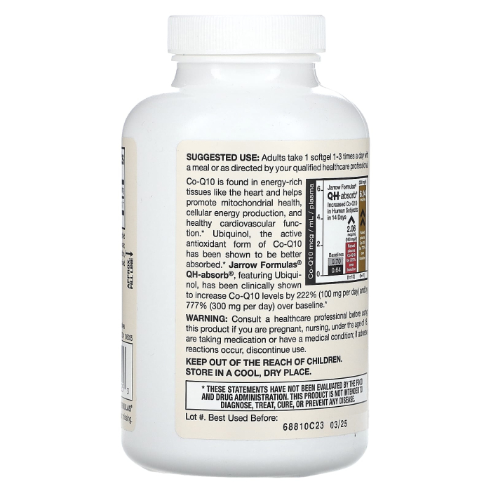 ubiquinol-qh-absorb-jarrow-formulas [4]