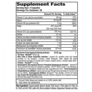 Anadrox Pump & Burn, MHP, 224 capsule [3]