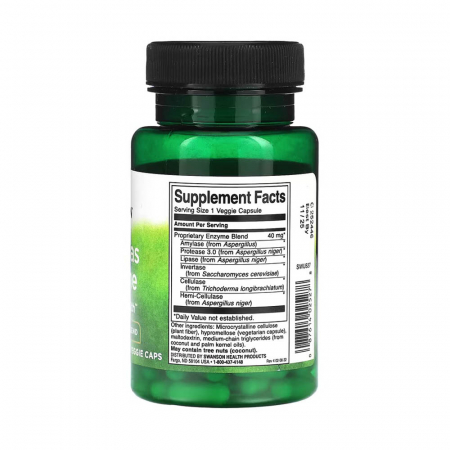 anti-gas-enzyme-swanson [1]