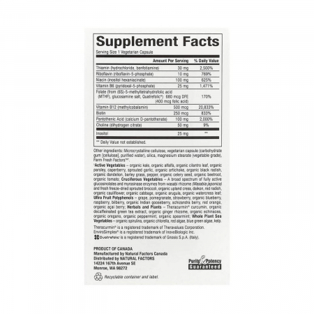 biocoenzymated-active-b-complex-natural-factors [1]
