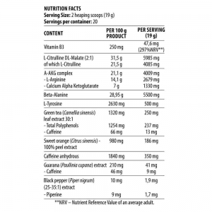 Blood & Guts Pre-workout [4]
