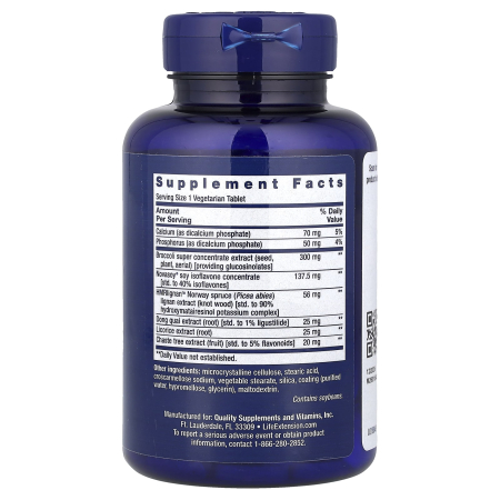 estrogen-for-women-life-extension [1]