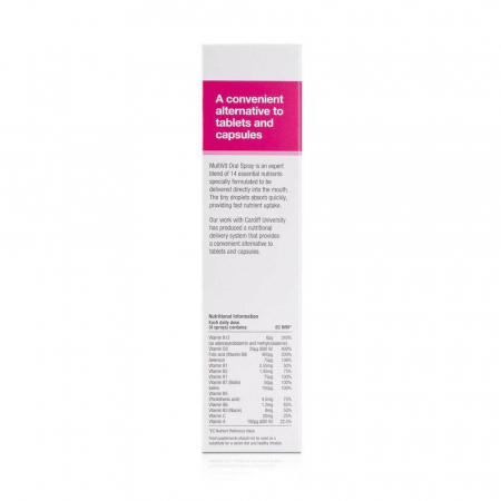 multivit-oral-spray-betteryou [2]