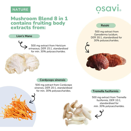 Mushroom Blend 8 in 1, Osavi, 200g [4]