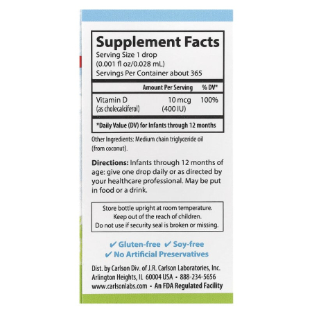 super-daily-d3-carlson-babys [1]