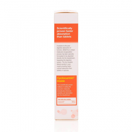 turmeric-oral-spray-betteryou [3]