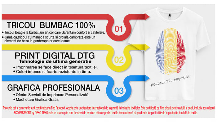 Set de 5 tricouri aniversare pentru nasi,parinti si copil,personalizate cu model Strumfi 2 [2]