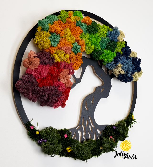 Copacul vietii colorat [3]