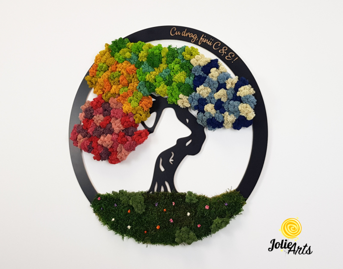 Copacul Vieții Colorat – Mesaj Personalizat – Jolie Arts [2]
