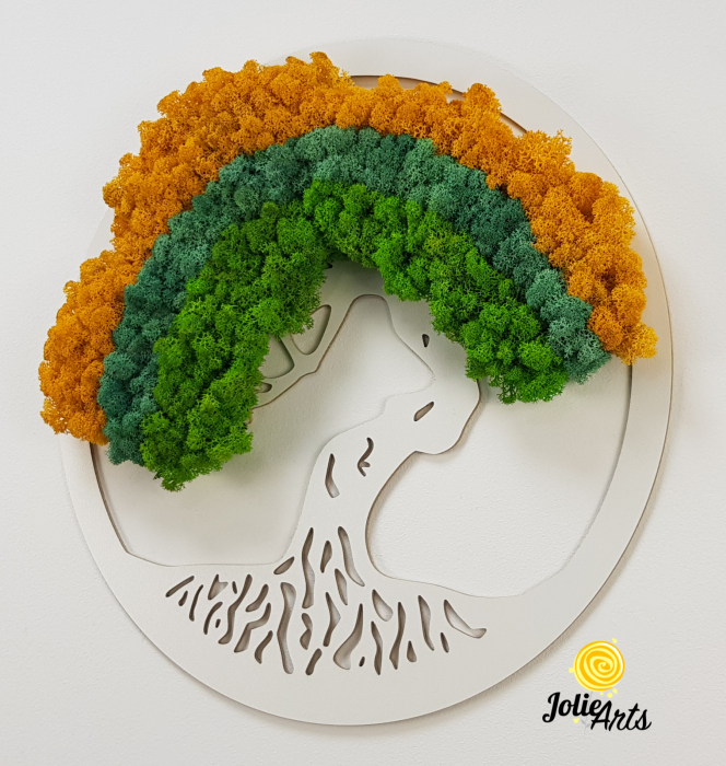 Copacul Vietii Decorat cu Licheni Galbeni si Doua Nuante de Verde [4]