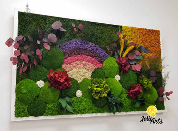 Tablou Curcubeu Personalizat mușchi licheni Jolie Arts [7]