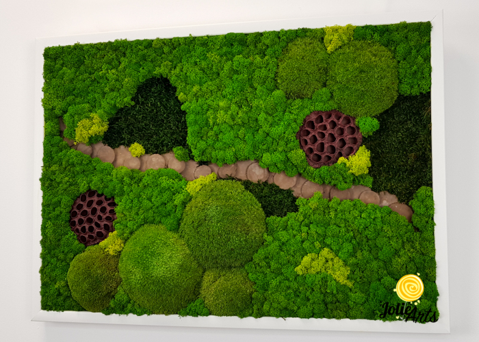 Model Path Story [7]