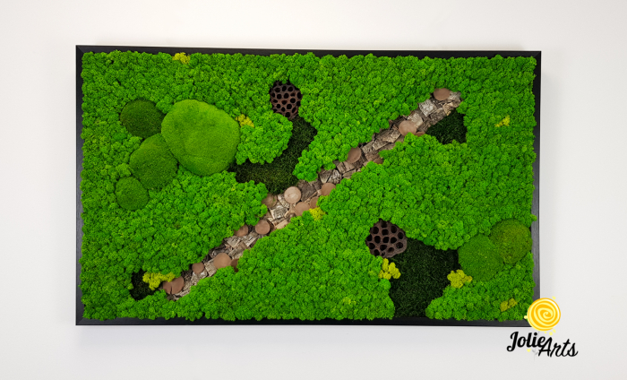 Model Path Story [3]