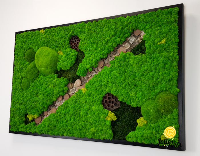 Model Path Story [2]