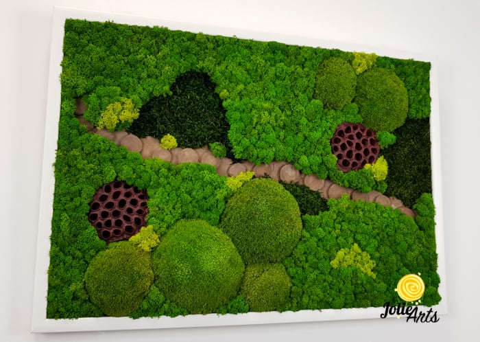 Model Path Story [6]
