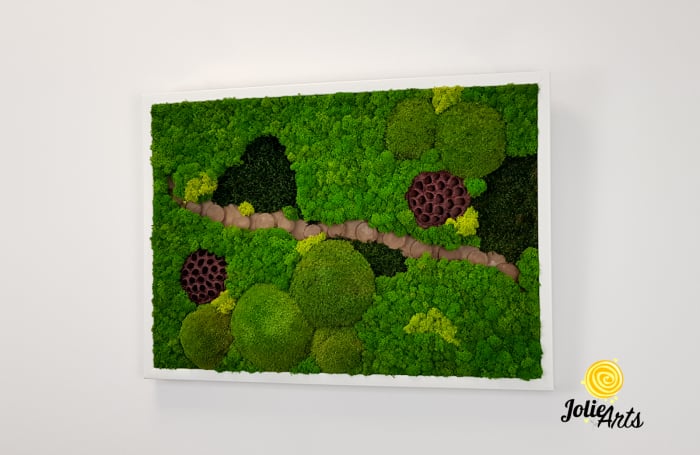 Model Path Story [3]