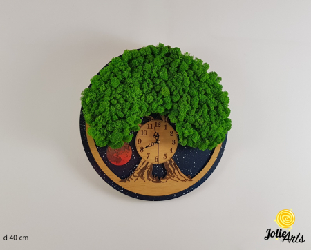Tablouri - Ceas Copacul Vieții – Model Galaxy – Jolie Arts