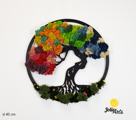 Copacul vietii colorat [0]