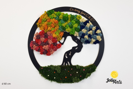 Proiecte personalizate - Copacul Vieții Colorat – Mesaj Personalizat – Jolie Arts