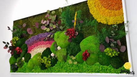 Tablou Curcubeu Personalizat mușchi licheni Jolie Arts [5]