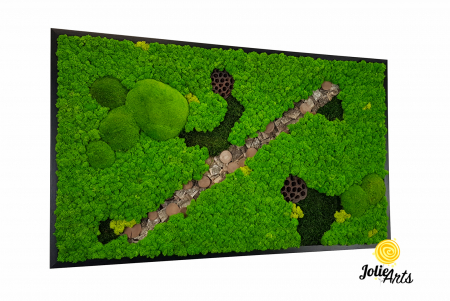 Tablouri - Model Path Story