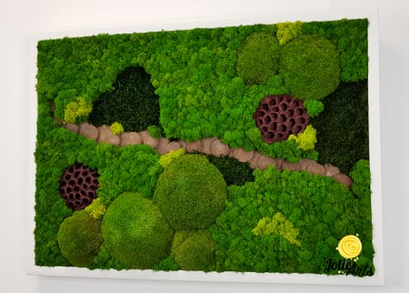 Model Path Story [6]