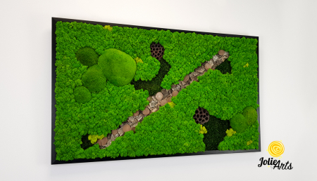 Model Path Story [3]