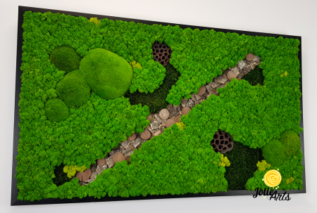 Model Path Story [4]