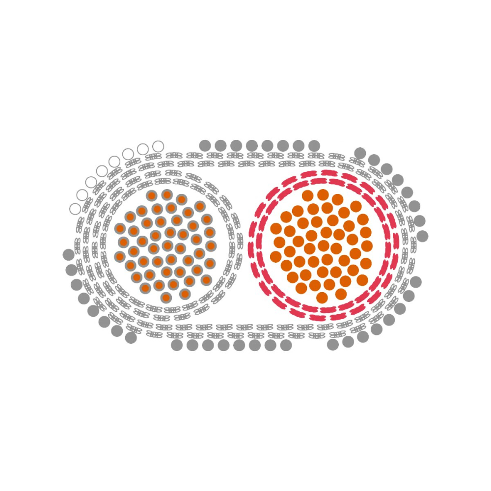 Cablu extensie/compensare KE4L-S JX Fe/CuNi 2x1.5mm² oval - Imagine principală [2]