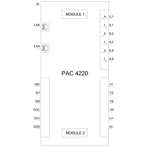 SENTRON PAC4220, 7KM4220-0BA01-1EA0 Siemens [1]