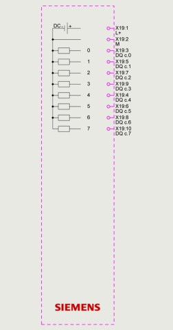 6ES7222-5BF50-0XB0 Siemens [1]