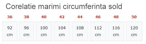 Corelatie marimi pantaloni medicali