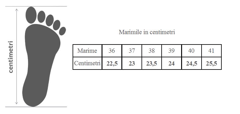 Marimi saboti