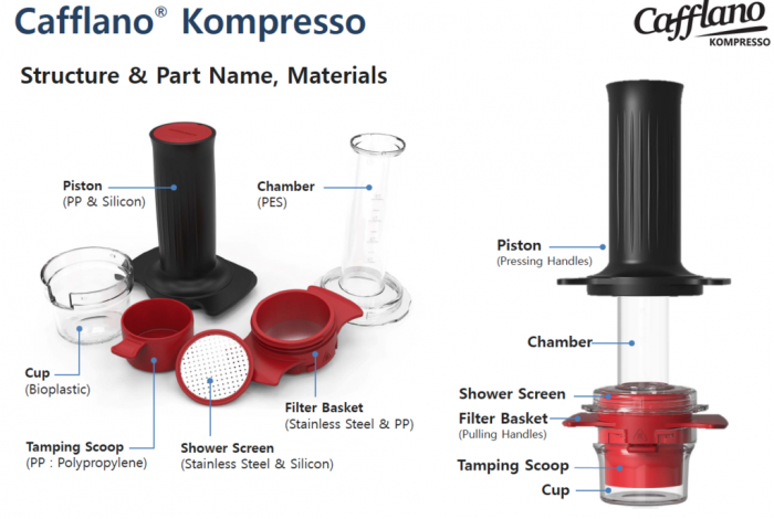 Cafflano Kompresso Cos filtru [7]